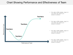 Chart Showing Performance And Effectiveness Of Team Ppt PowerPoint Presentation Layouts Information PDF Chart Showing Performance And Effectiveness Of Team Ppt PowerPoint Presentation Layouts Information PDF