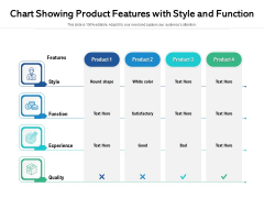 Chart Showing Product Features With Style And Function Ppt PowerPoint Presentation File Background Image PDF Chart Showing Product Features With Style And Function Ppt PowerPoint Presentation File Background Image PDF