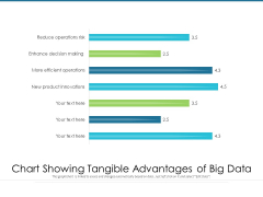 Chart Showing Tangible Advantages Of Big Data Ppt PowerPoint Presentation Infographics Clipart PDF Chart Showing Tangible Advantages Of Big Data Ppt PowerPoint Presentation Infographics Clipart PDF