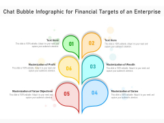 Chat Bubble Infographic For Financial Targets Of An Enterprise Ppt PowerPoint Presentation Gallery Visual Aids PDF Chat Bubble Infographic For Financial Targets Of An Enterprise Ppt PowerPoint Presentation Gallery Visual Aids PDF