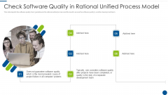 Check Software Quality In Rational Unified Process Model Ppt Model Graphics Design PDF