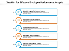 Checklist For Effective Employee Performance Analysis Ppt Summary Outfit PDF Checklist For Effective Employee Performance Analysis Ppt Summary Outfit PDF
