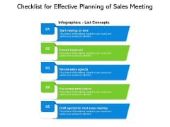 Checklist For Effective Planning Of Sales Meeting Ppt Inspiration Good PDF Checklist For Effective Planning Of Sales Meeting Ppt Inspiration Good PDF
