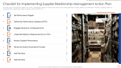 Checklist For Implementing Supplier Relationship Management Action Plan Icons PDF