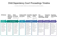 Child Dependency Court Proceedings Timeline Ppt PowerPoint Presentation Infographic Template Slides PDF Child Dependency Court Proceedings Timeline Ppt PowerPoint Presentation Infographic Template Slides PDF