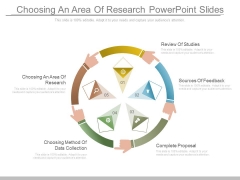 Choosing An Area Of Research Powerpoint Slides Choosing An Area Of Research Powerpoint Slides