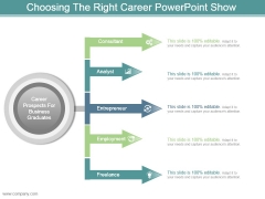Choosing The Right Career Powerpoint Show Choosing The Right Career Powerpoint Show