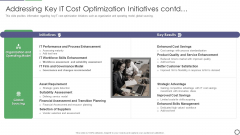 Cios Steps For Strategic Information Technology Cost Improvement Addressing Key IT Cost Designs PDF