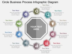 Circle Business Process Infographic Diagram Powerpoint Templates Circle Business Process Infographic Diagram Powerpoint Templates