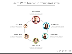 Circle Diagram For Comparison Of Performance Powerpoint Slides Circle Diagram For Comparison Of Performance Powerpoint Slides