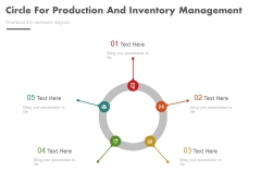 Circle Diagram For Consumer Price Index Powerpoint Template Circle Diagram For Consumer Price Index Powerpoint Template