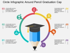 Circle Infographic Around Pencil Graduation Cap Powerpoint Templates