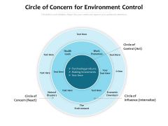 Circle Of Concern For Environment Control Ppt PowerPoint Presentation Gallery Backgrounds PDF Circle Of Concern For Environment Control Ppt PowerPoint Presentation Gallery Backgrounds PDF