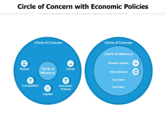 Circle Of Concern With Economic Policies Ppt PowerPoint Presentation Gallery Background PDF Circle Of Concern With Economic Policies Ppt PowerPoint Presentation Gallery Background PDF