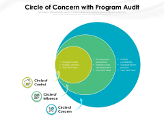 Circle Of Concern With Program Audit Ppt PowerPoint Presentation File Slides PDF Circle Of Concern With Program Audit Ppt PowerPoint Presentation File Slides PDF