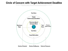 Circle Of Concern With Target Achievement Deadline Ppt PowerPoint Presentation Gallery Graphics Example PDF Circle Of Concern With Target Achievement Deadline Ppt PowerPoint Presentation Gallery Graphics Example PDF