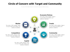 Circle Of Concern With Target And Community Ppt PowerPoint Presentation File Layout Ideas PDF Circle Of Concern With Target And Community Ppt PowerPoint Presentation File Layout Ideas PDF