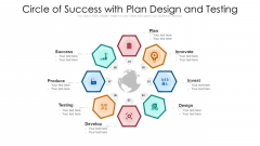 Circle Of Success With Plan Design And Testing Ppt PowerPoint Presentation Layouts Infographic Template PDF Circle Of Success With Plan Design And Testing Ppt PowerPoint Presentation Layouts Infographic Template PDF