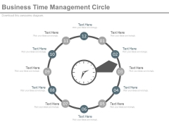 Circle Steps For Time Management And Planning Powerpoint Slides Circle Steps For Time Management And Planning Powerpoint Slides