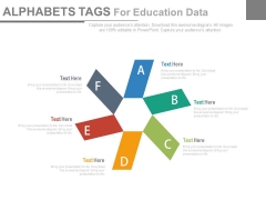 Circular Alphabetic Steps For Educational Strategy Powerpoint Slides Circular Alphabetic Steps For Educational Strategy Powerpoint Slides