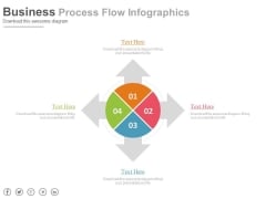 Circular Business Process Flow Infographics Powerpoint Template Circular Business Process Flow Infographics Powerpoint Template