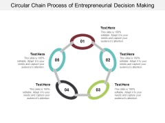Circular Chain Process Of Entrepreneurial Decision Making Ppt PowerPoint Presentation Show Images Circular Chain Process Of Entrepreneurial Decision Making Ppt PowerPoint Presentation Show Images