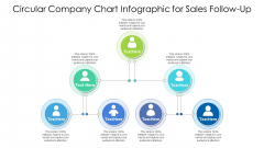 Circular Company Chart Infographic For Sales Follow Up Ppt PowerPoint Presentation Gallery Format PDF Circular Company Chart Infographic For Sales Follow Up Ppt PowerPoint Presentation Gallery Format PDF