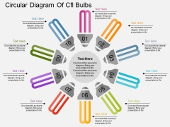 Circular Diagram Of Cfl Bulbs Powerpoint Templates Circular Diagram Of Cfl Bulbs Powerpoint Templates
