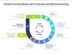Circular Economy Model With Production And Remanufacturing Ppt PowerPoint Presentation Summary Slides PDF Circular Economy Model With Production And Remanufacturing Ppt PowerPoint Presentation Summary Slides PDF
