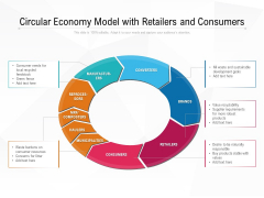 Circular Economy Model With Retailers And Consumers Ppt PowerPoint Presentation Layouts Professional PDF Circular Economy Model With Retailers And Consumers Ppt PowerPoint Presentation Layouts Professional PDF