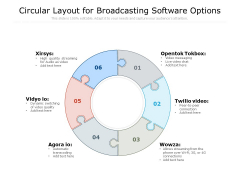 Circular Layout For Broadcasting Software Options Ppt PowerPoint Presentation Infographic Template Rules PDF Circular Layout For Broadcasting Software Options Ppt PowerPoint Presentation Infographic Template Rules PDF