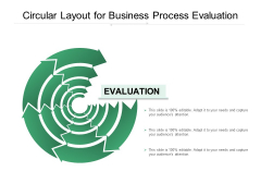 Circular Layout For Business Process Evaluation Ppt PowerPoint Presentation Model Infographics PDF Circular Layout For Business Process Evaluation Ppt PowerPoint Presentation Model Infographics PDF
