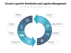 Circular Layout For Distribution And Logistics Management Ppt PowerPoint Presentation Professional Graphics PDF Circular Layout For Distribution And Logistics Management Ppt PowerPoint Presentation Professional Graphics PDF