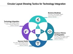 Circular Layout Showing Tactics For Technology Integration Ppt PowerPoint Presentation Summary Gallery PDF Circular Layout Showing Tactics For Technology Integration Ppt PowerPoint Presentation Summary Gallery PDF