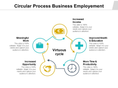 Circular Process Business Employement Ppt PowerPoint Presentation Summary Clipart PDF Circular Process Business Employement Ppt PowerPoint Presentation Summary Clipart PDF