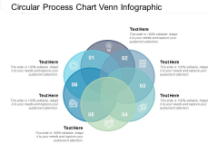 Circular Process Chart Venn Infographic Ppt PowerPoint Presentation Outline Information Circular Process Chart Venn Infographic Ppt PowerPoint Presentation Outline Information