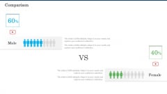 Circular Process Comparison Sample PDF Circular Process Comparison Sample PDF