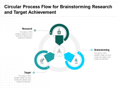 Circular Process Flow For Brainstorming Research And Target Achievement Ppt PowerPoint Presentation Ideas Format Ideas PDF
