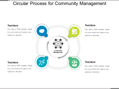 Circular Process For Community Management Ppt PowerPoint Presentation Gallery Backgrounds PDF Circular Process For Community Management Ppt PowerPoint Presentation Gallery Backgrounds PDF