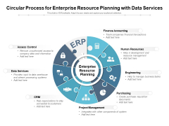 Circular Process For Enterprise Resource Planning With Data Services Ppt PowerPoint Presentation Infographics Ideas PDF Circular Process For Enterprise Resource Planning With Data Services Ppt PowerPoint Presentation Infographics Ideas PDF