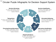 Circular Puzzle Infographic For Decision Support System Ppt PowerPoint Presentation Inspiration Ideas Circular Puzzle Infographic For Decision Support System Ppt PowerPoint Presentation Inspiration Ideas