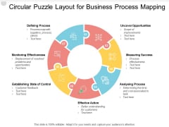 Circular Puzzle Layout For Business Process Mapping Ppt PowerPoint Presentation Slide Circular Puzzle Layout For Business Process Mapping Ppt PowerPoint Presentation Slide