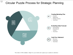 Circular Puzzle Process For Strategic Planning Ppt PowerPoint Presentation Ideas Outline Circular Puzzle Process For Strategic Planning Ppt PowerPoint Presentation Ideas Outline