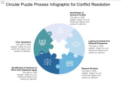 Circular Puzzle Process Infographic For Conflict Resolution Ppt PowerPoint Presentation Ideas Slides Circular Puzzle Process Infographic For Conflict Resolution Ppt PowerPoint Presentation Ideas Slides