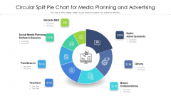 Circular Split Pie Chart For Media Planning And Advertising Ppt PowerPoint Presentation Outline Example PDF