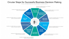 Circular Steps For Successful Business Decision Making Ppt PowerPoint Presentation File Examples PDF Circular Steps For Successful Business Decision Making Ppt PowerPoint Presentation File Examples PDF