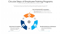 Circular Steps Of Employee Training Programs Ppt PowerPoint Presentation File Slides PDF Circular Steps Of Employee Training Programs Ppt PowerPoint Presentation File Slides PDF