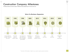 Civil Contractors Construction Company Milestones Ppt Pictures Slide Download PDF Civil Contractors Construction Company Milestones Ppt Pictures Slide Download PDF