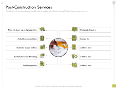Civil Contractors Post Construction Services Ppt Pictures Format Ideas PDF Civil Contractors Post Construction Services Ppt Pictures Format Ideas PDF