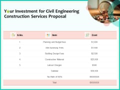 Civil Engineering Consulting Services Your Investment For Civil Engineering Construction Services Proposal Template PDF Civil Engineering Consulting Services Your Investment For Civil Engineering Construction Services Proposal Template PDF